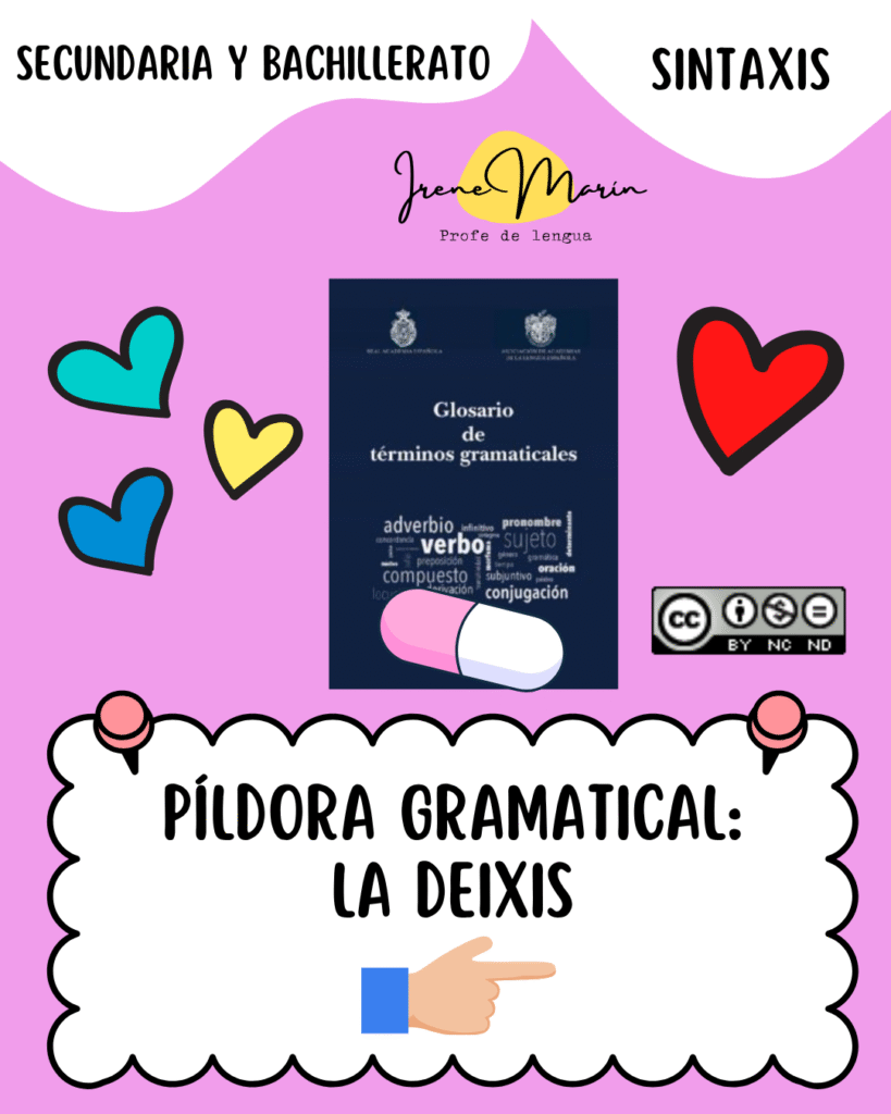 La deixix, píldoras gramaticales
