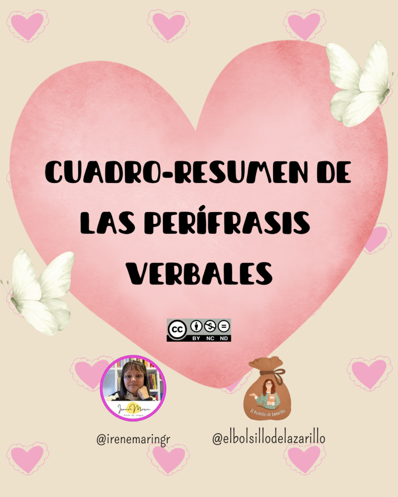 Cuadro perífrasis verbales